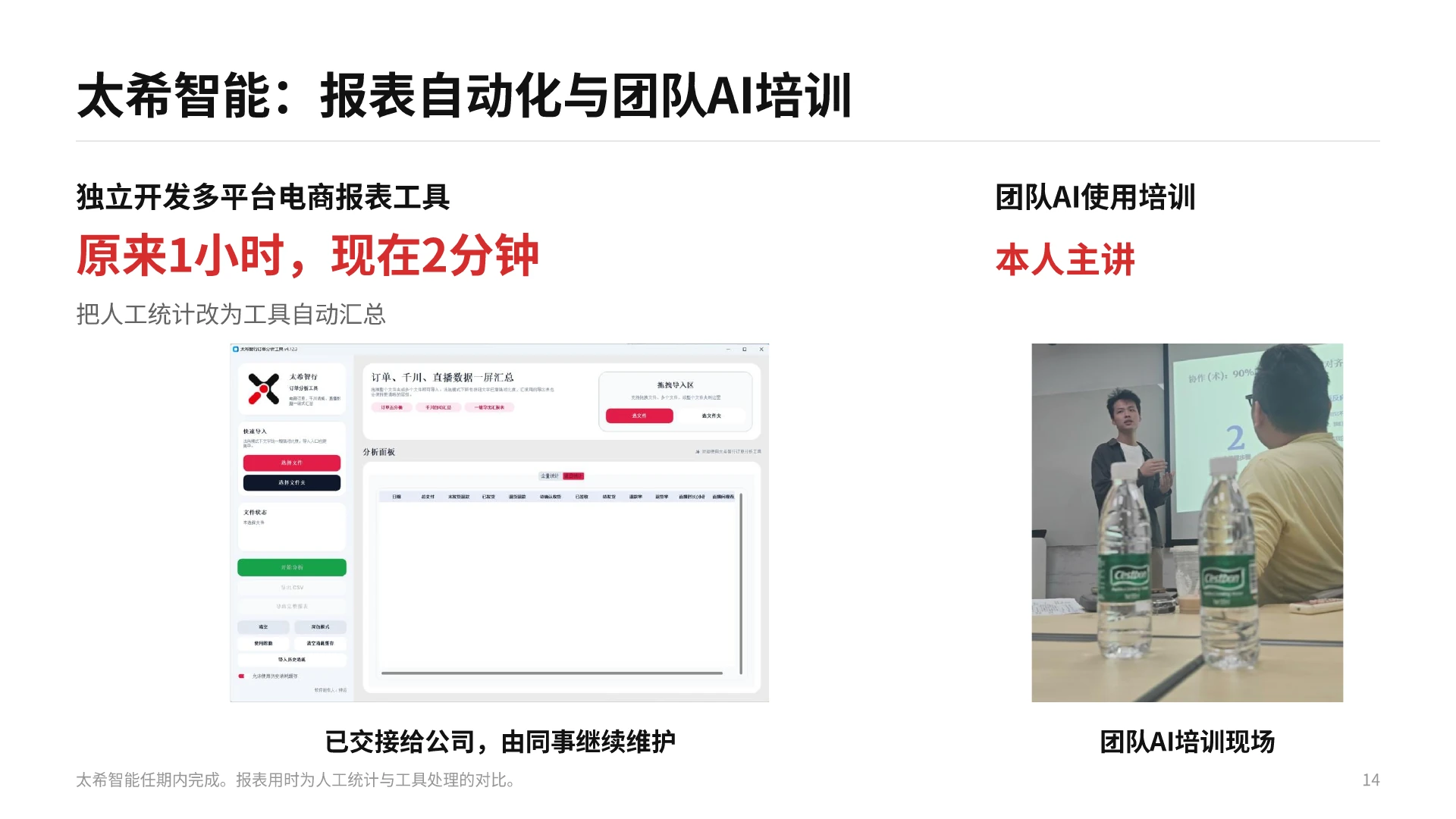 作品集第14页