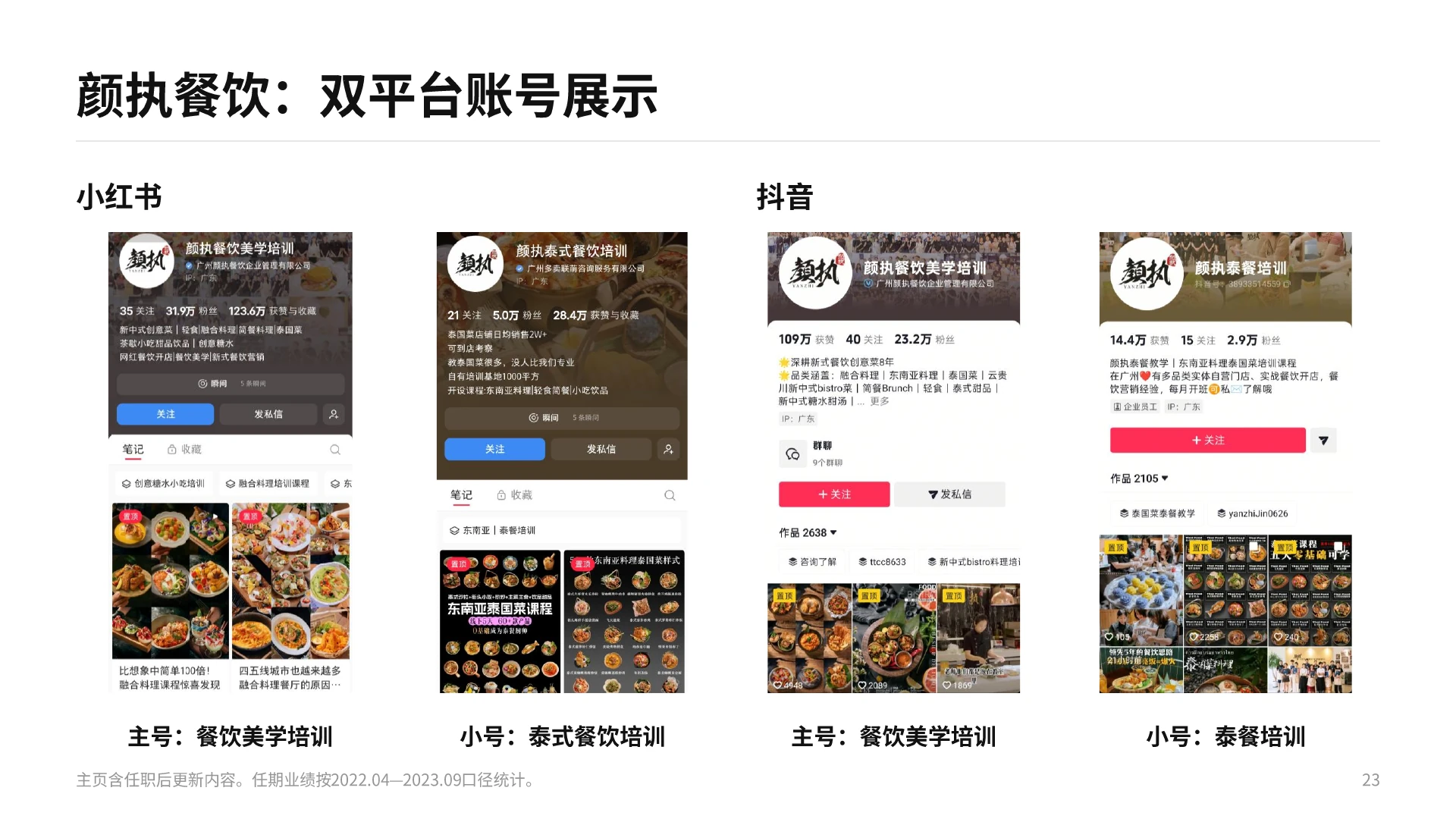 作品集第23页